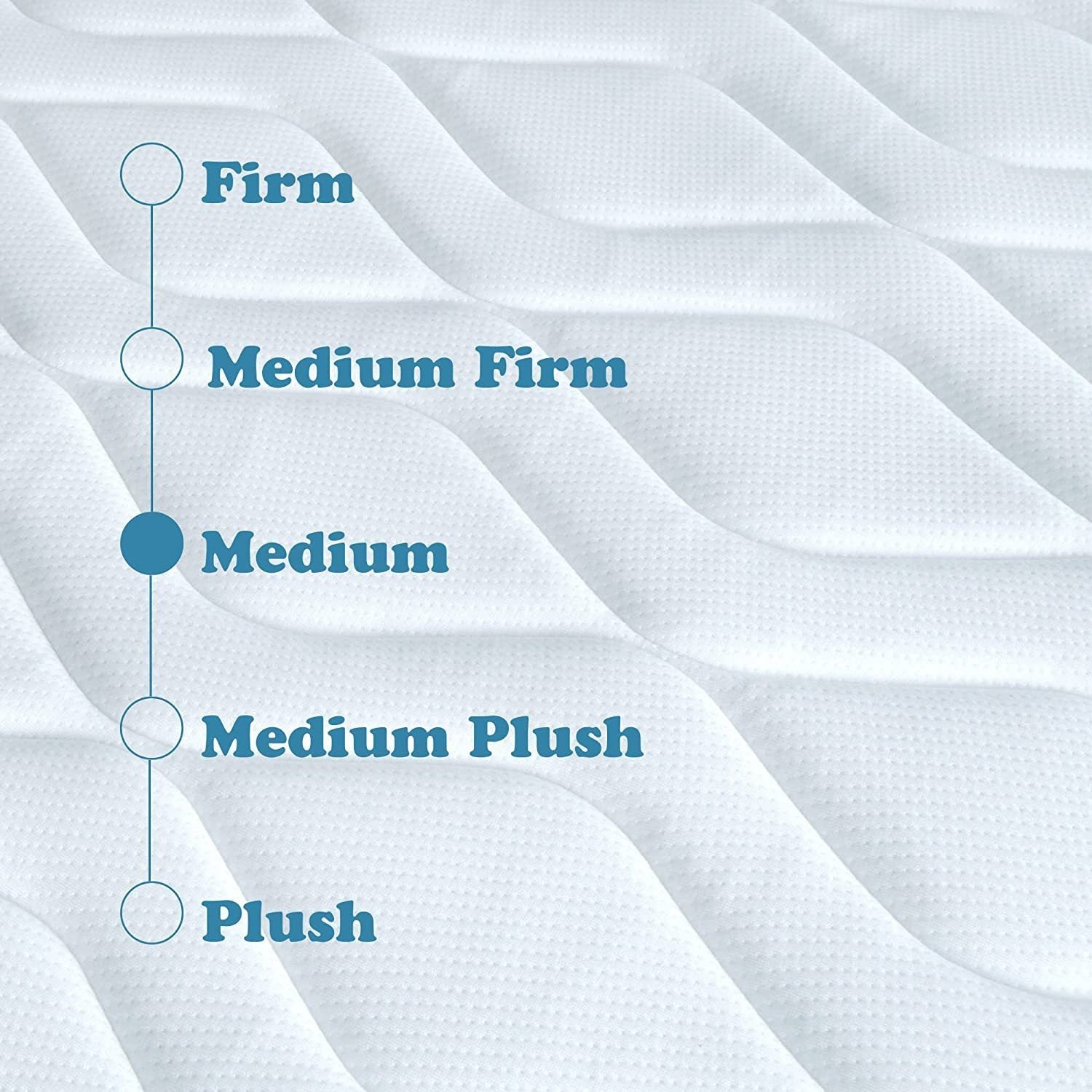 TWIN SIZE- 6" Medium Innerspring Hybrid Mattress